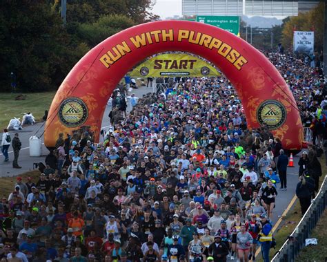 The 2025 Marine Corps Marathon by the Numbers - Running with Rock