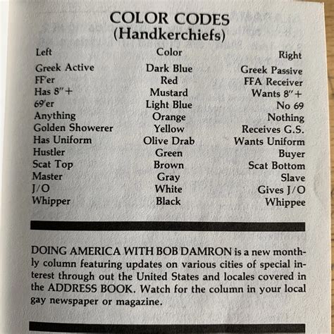 Image result for Handkerchief Color Code