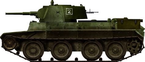 BT Tank Series - WW2 Fast-Tank Series - Real History Online