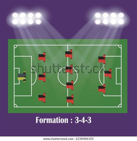 Formation Association Football 的图像结果