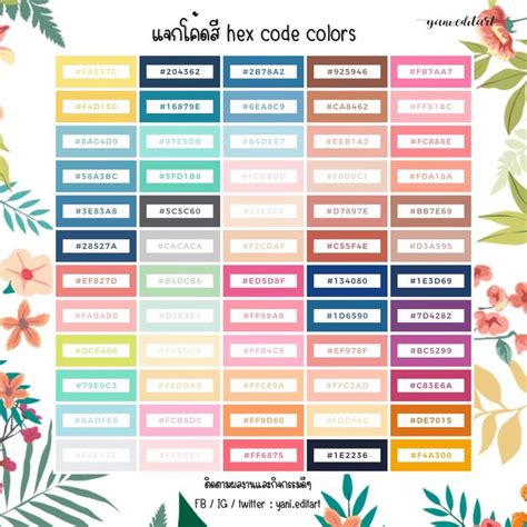 Image result for Color Balance Chart