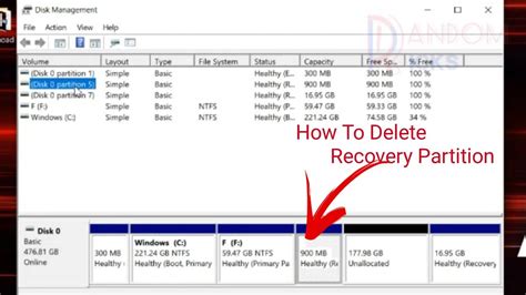 How to Remove Healthy Recovery Partition 的图像结果