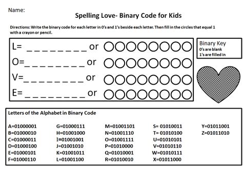 Binary Coding Explained to Kids 的图像结果