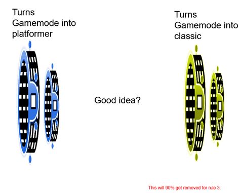 Just a Platformer How Do Portals Work 的图像结果