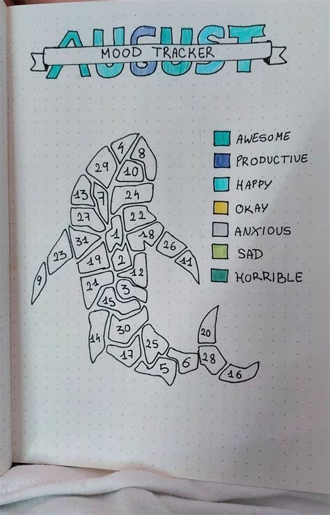august mood tracker | Idées de journal, Illustrations de carnet à dessins, Carnets de croquis
