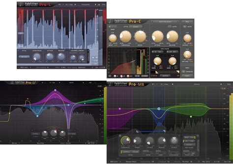 Image result for FabFilter Clipper
