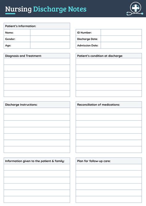 Image result for Discharge Progress Note Example