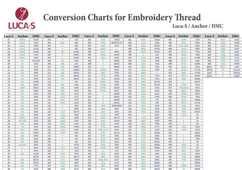 DMC Thread Conversion Chart 的图像结果