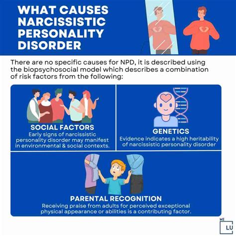 How Common Is Narcissistic Personality Disorder