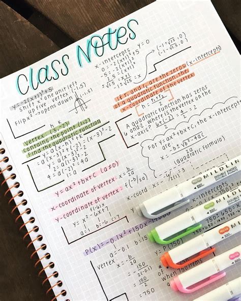 Image result for Template for Math Notes