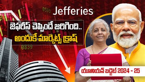 Budget Crash: కుప్పకూలిన మార్కెట్లు.. పూర్తిగా నిరాశపరిచిన నిర్మలమ్మ ...