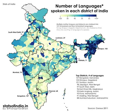 Number of Languages (Map 1) and Number of mother tongues (Map 2, Swipe ...