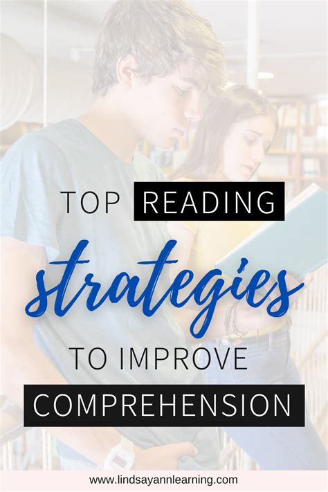 Image result for Improve Reading Comprehension