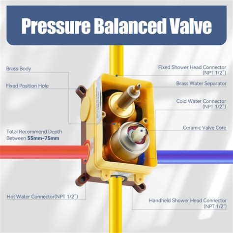 CASAINC Matte Black 1-handle Wall-mount Waterfall Bathtub Faucet with ...