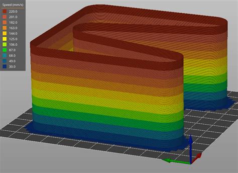 Image result for Superflow Flow Test Sheets Printable
