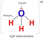 Image result for Methods of Randomization