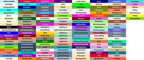 UML Operator 的图像结果