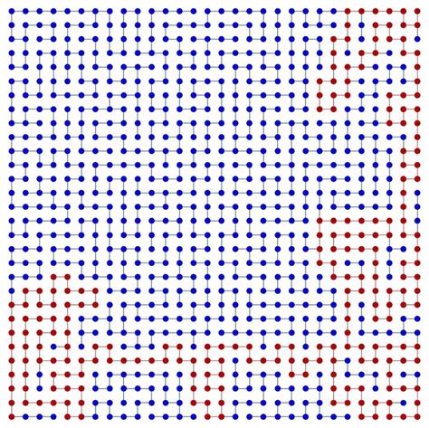 Writing a Maze Program Using DFS 的图像结果