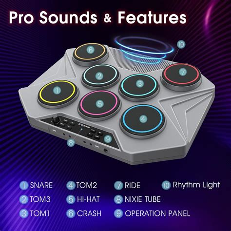 ROCKSOCKI Electronic Tabletop Drum Set, Portable India | Ubuy