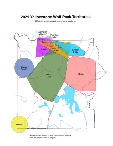 Wolf Ecology - Yellowstone National Park (U.S. National Park Service)