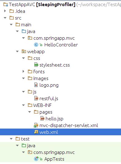 Image result for HTML/Java Cssimages