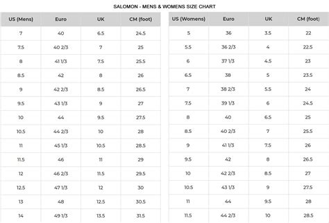 Size Charts - The Next Pair