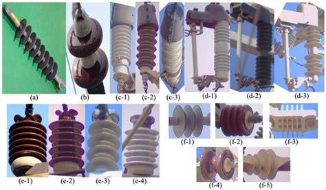 Robust Powerline Equipment Inspection System Based on a Convolutional ...