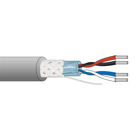 Image result for DeviceNet Cable