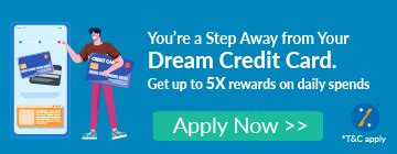 Axis Bank Privilege Credit Card - Benefits & Apply Online