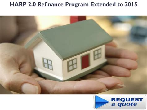 HARP Refinance Explained 的图像结果