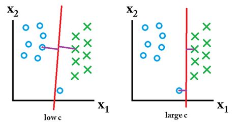 Image result for Convert Py to Apk by Android