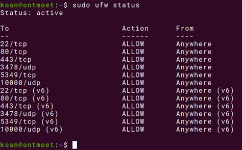 Zelf aan de slag met Jitsi Meet - How-to - Tweakers