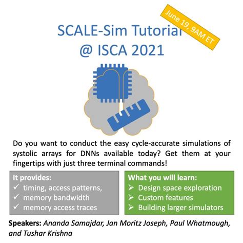 Image result for No-Nonsense Sim Scale Tutorial
