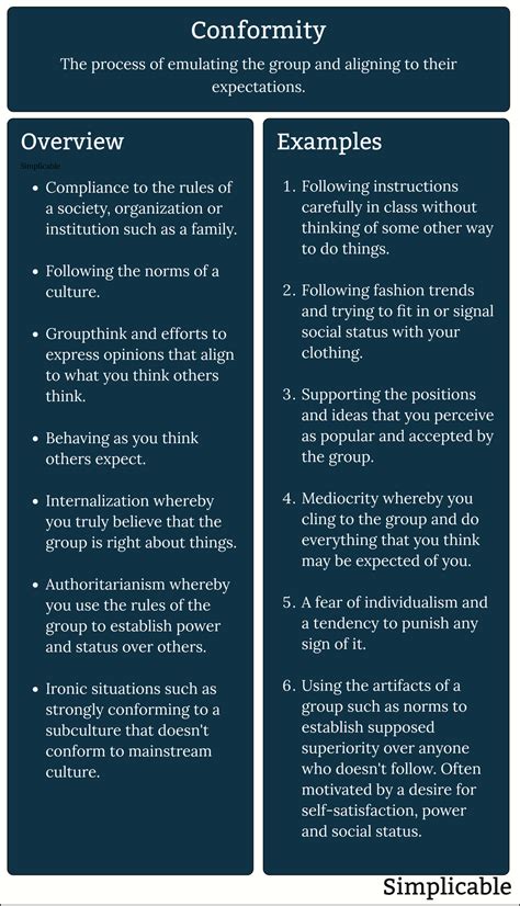 Examples of Conformity 的图像结果