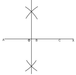 Let us draw the mean proportional of the following line segment and let ...