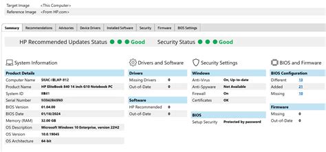 Image result for HP Image Assistant Command Line