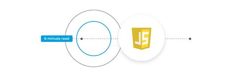 Image result for JavaScript Hoisting