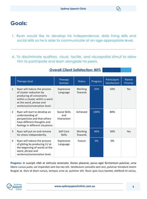 Image result for How to Create a Report Using Google Doc