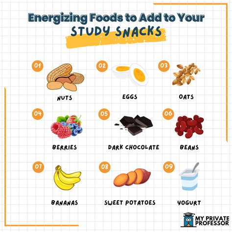 Healthy Snack Ideas For Studying at Christy Redfield blog