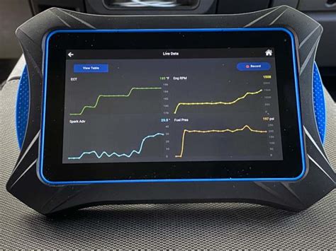 Innova Tablet 的图像结果