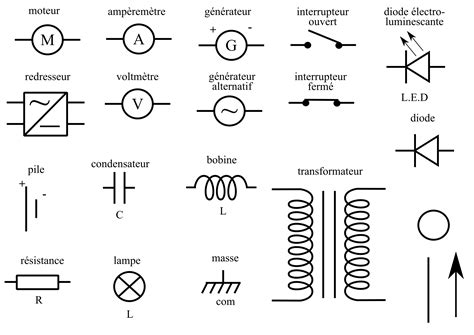 Electronic Circuit Symbols