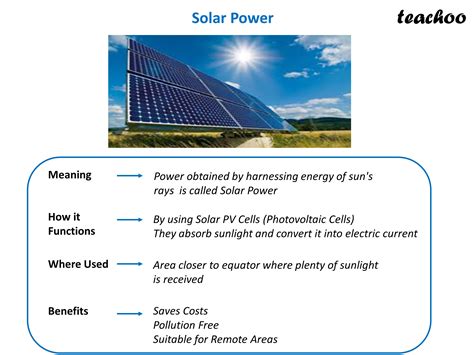 Solar Energy Examples
