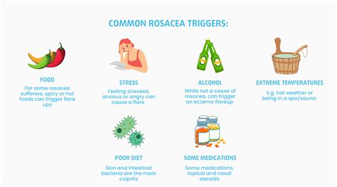 Rosacea | Natural Treatment for Rosacea | Grahams Natural – Grahams Natural USA