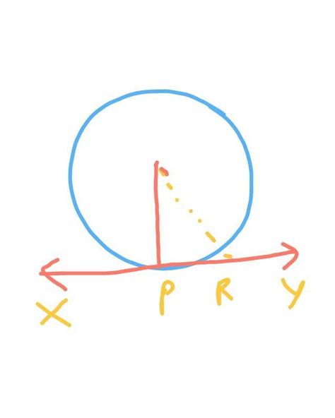 Proof of tangent is perpendicular to radius class 10 - Brainly.in