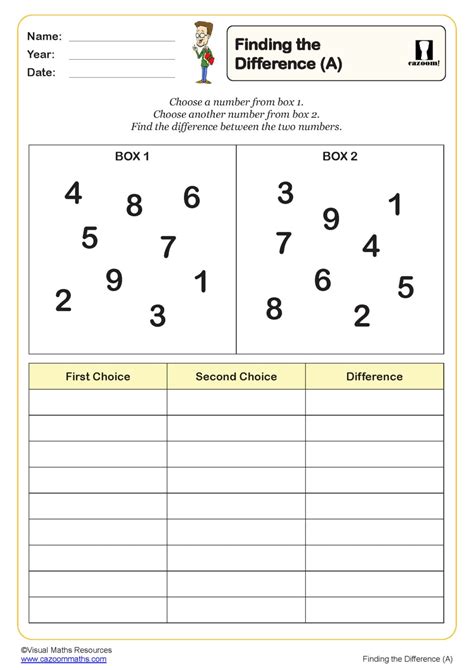 Find Differences Worksheet for Kid 的图像结果