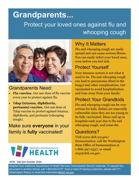 Factsheet: Grandparents Can Protect Loved Ones from Flu and Whooping ...