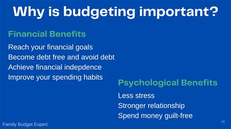 Why Is It Important To Have Budget at George Hodge blog