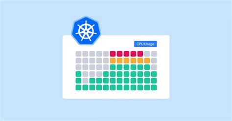 Kubernetes Resource Management: Solving Initialization Issues - Cast AI