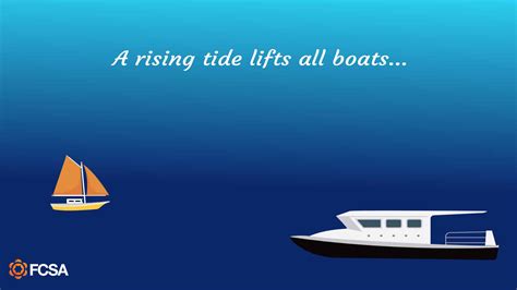 Image result for Fast-Rising Tide