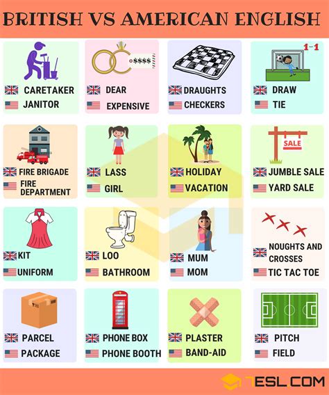 American English Words